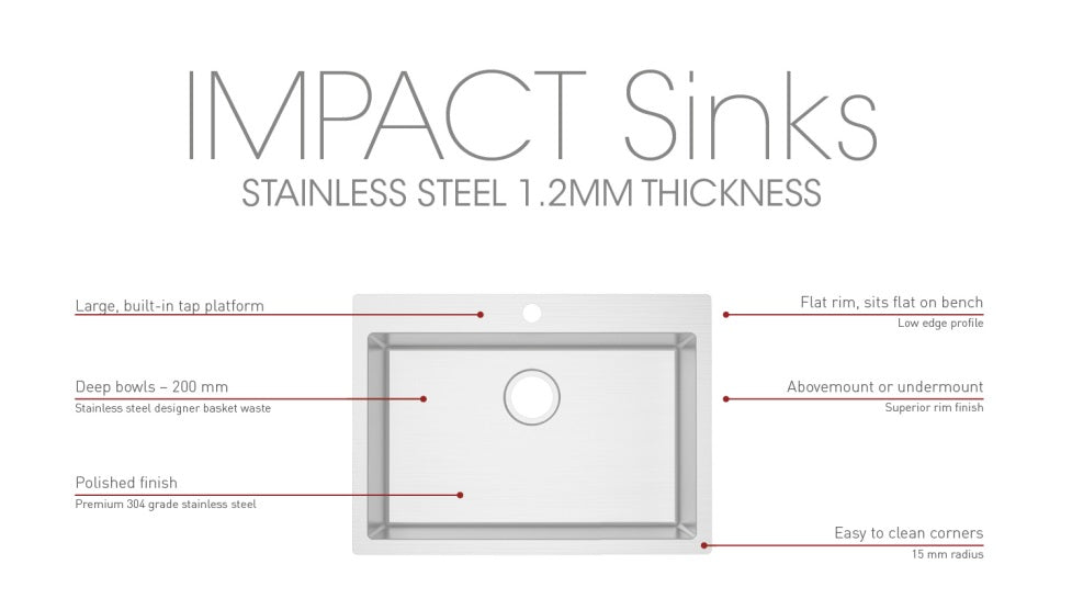 IMPACT Double Bowl (2 x 32L) Counter Top Sink with Tap Hole - Waste Included