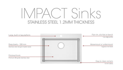 IMPACT Double Bowl (2 x 32L) Counter Top Sink with Tap Hole - Waste Included